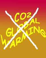 CO2 Warming_Not