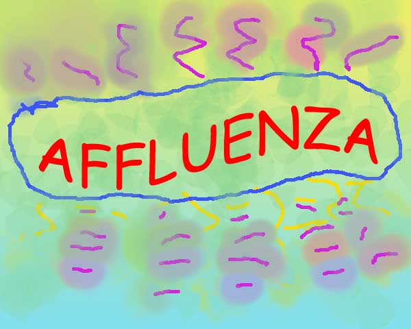 Affluenza